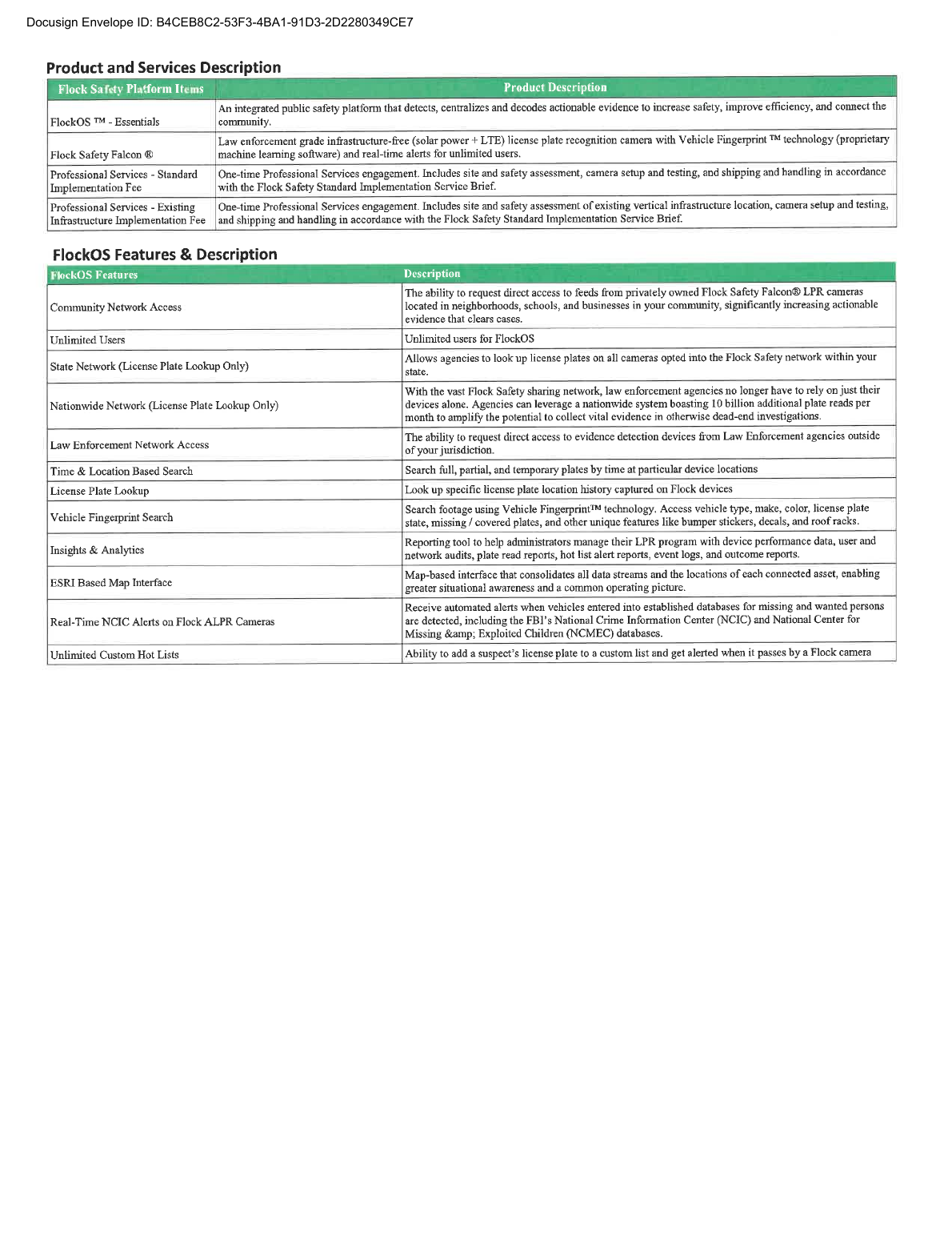 <b>Executed Order Form.</b> Product-description page listing FlockOS features available through the purchased platform.