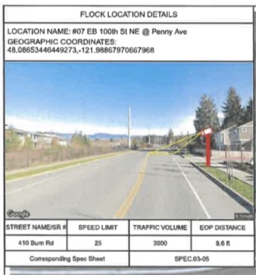 <b>Location #07 detail.</b> The crop preserves the plan’s location name, coordinates and street-level placement image.